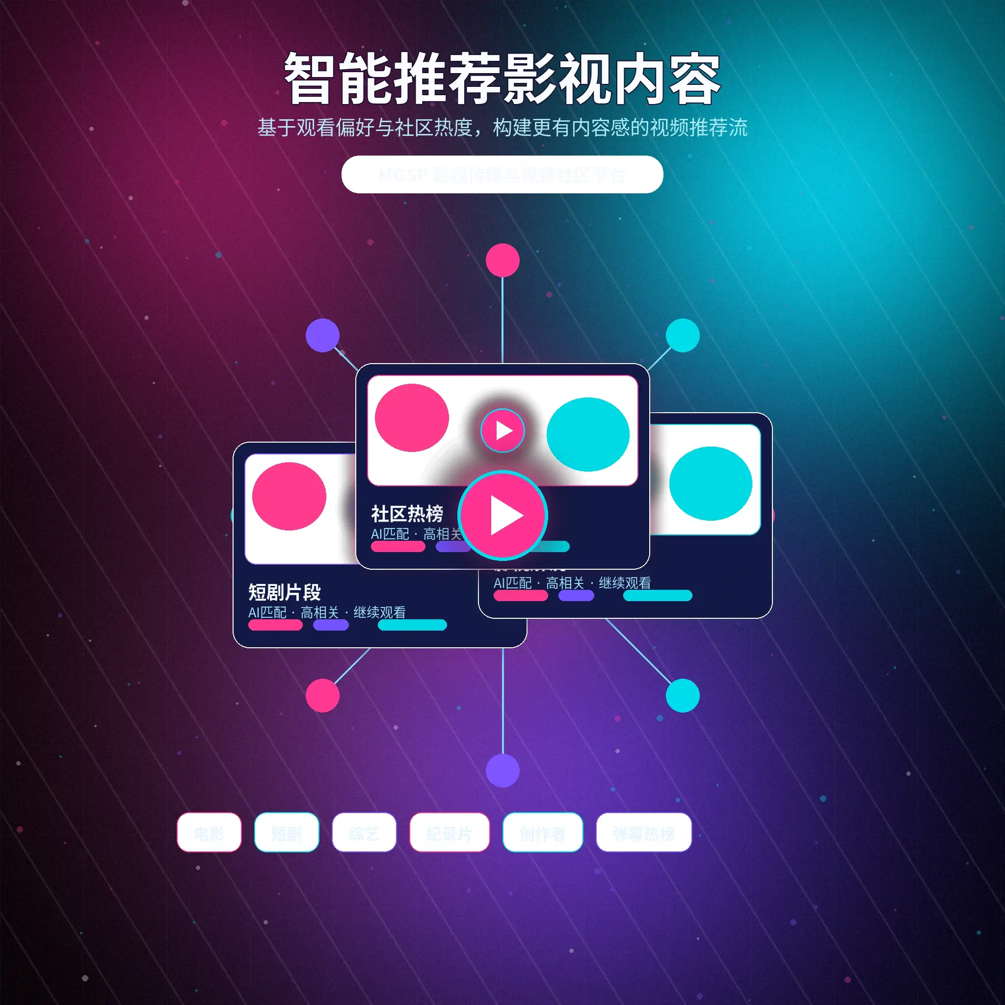 蘑菇视频兴趣匹配功能展示